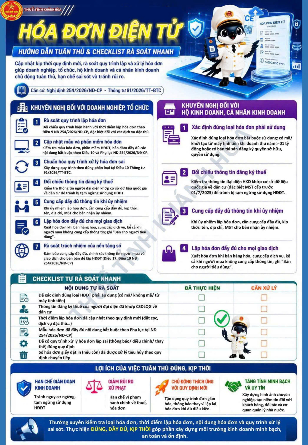 🧾 HÓA ĐƠN ĐIỆN TỬ: HƯỚNG DẪN TUÂN THỦ VÀ CHECKLIST RÀ SOÁT NHANH