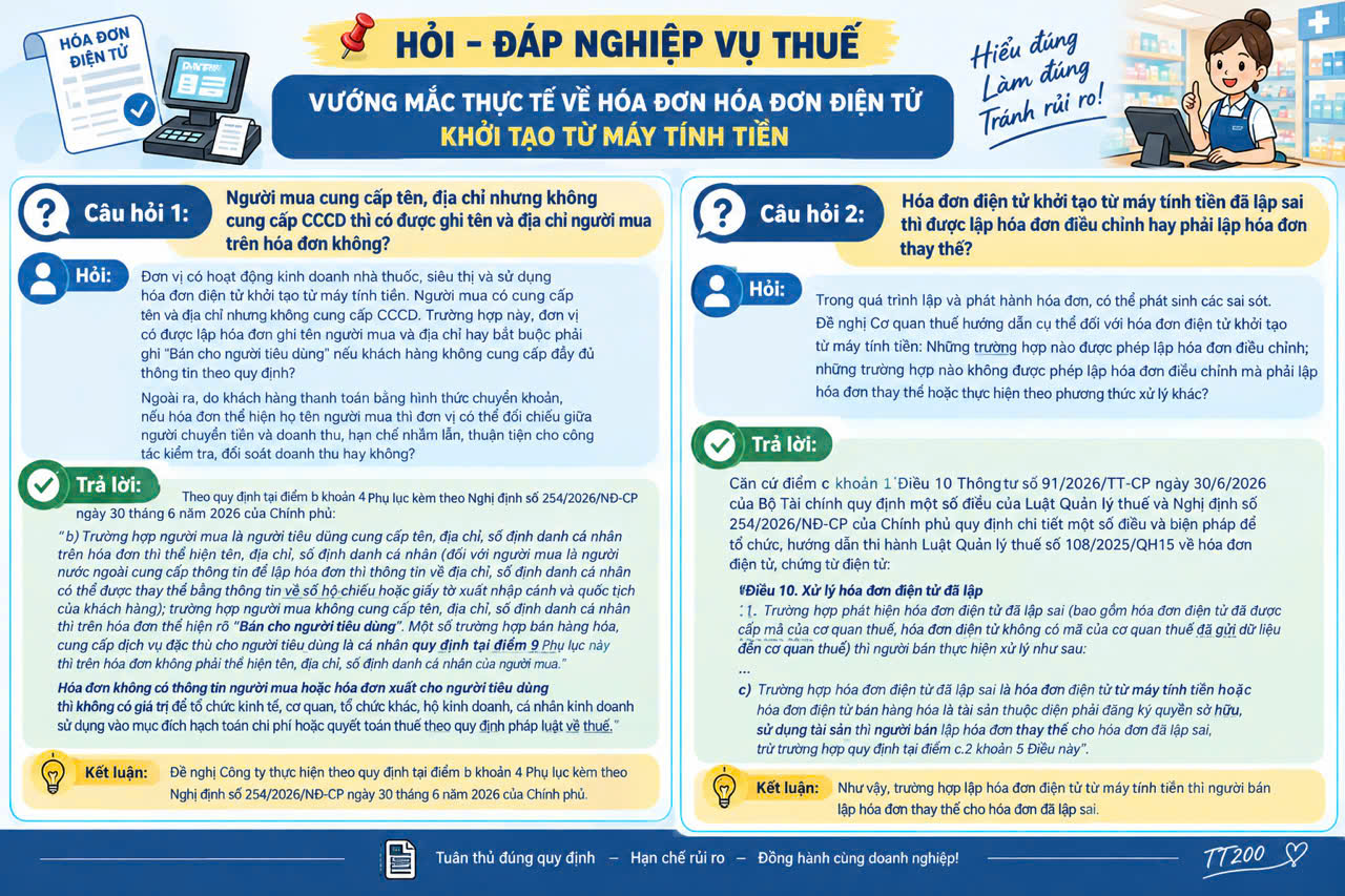 📌 HỎI – ĐÁP NGHIỆP VỤ THUẾ
